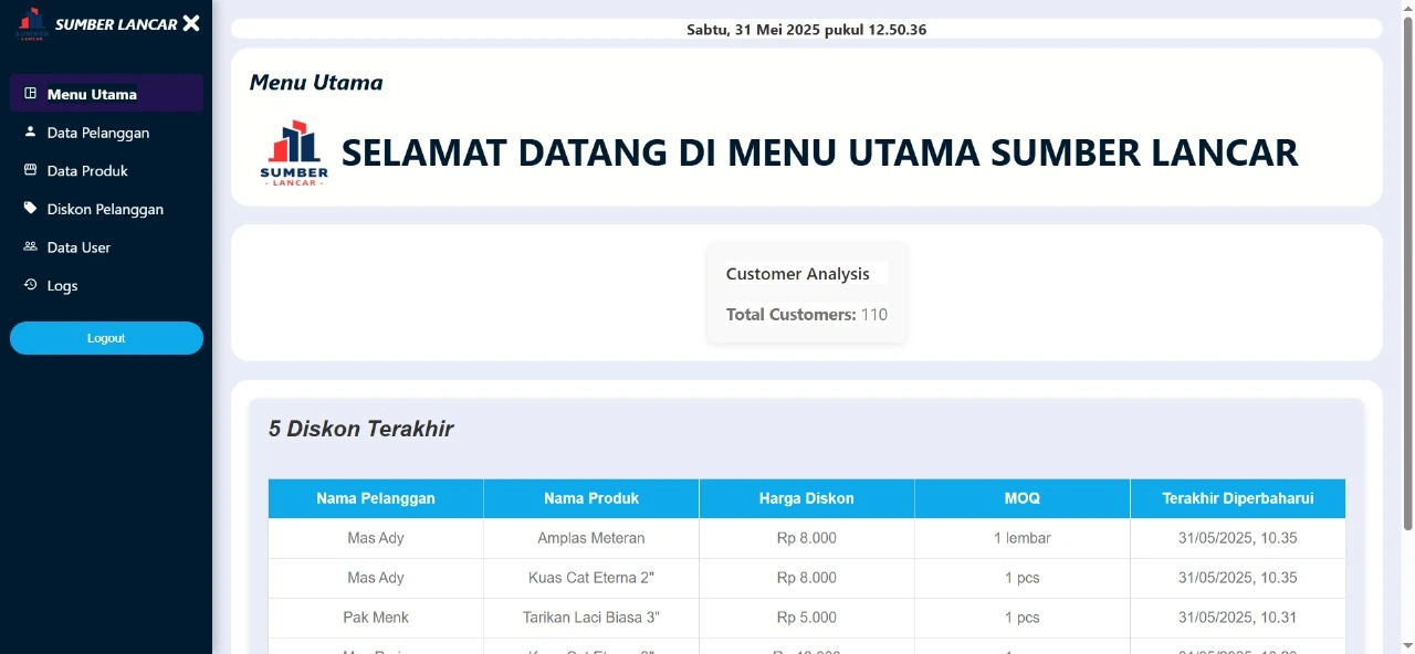 ordering Management System
