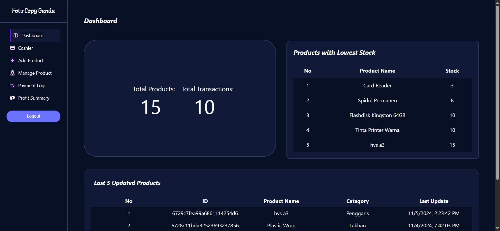 Web Based Management System